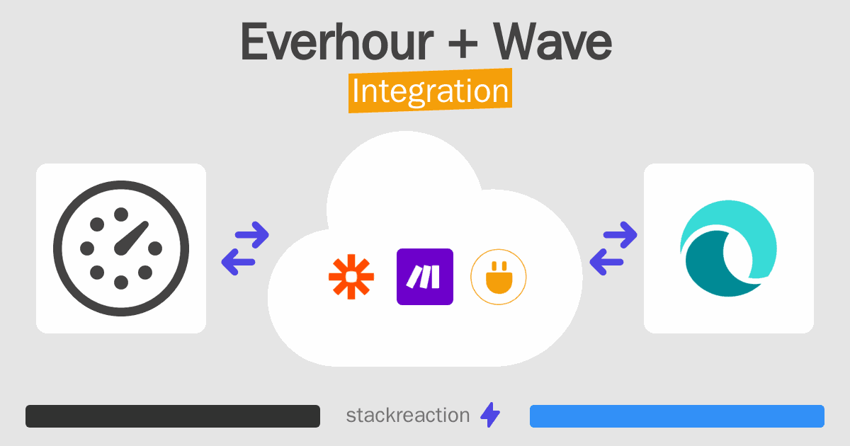 Everhour and Wave Integration