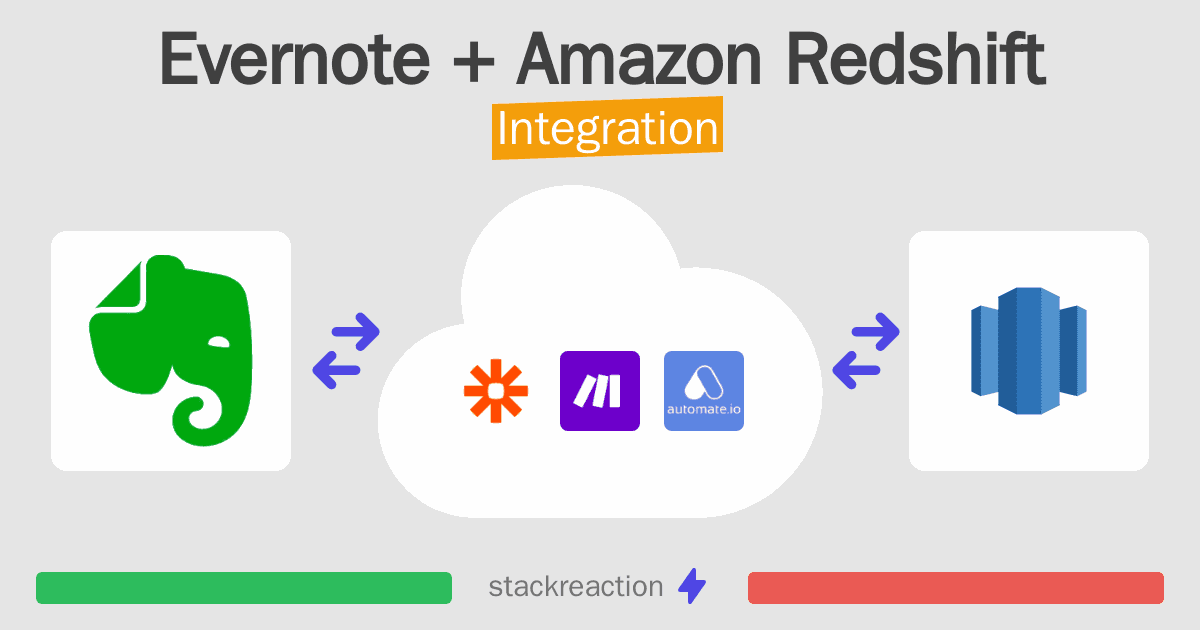 Evernote and Amazon Redshift Integration