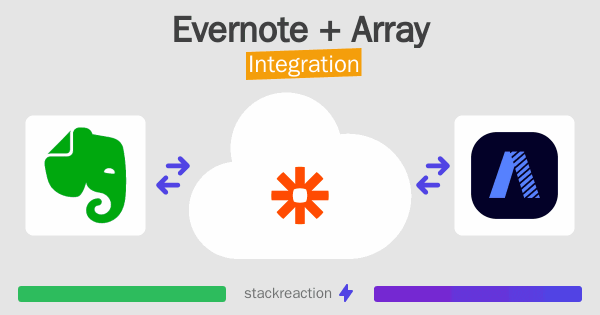 Evernote and Array Integration