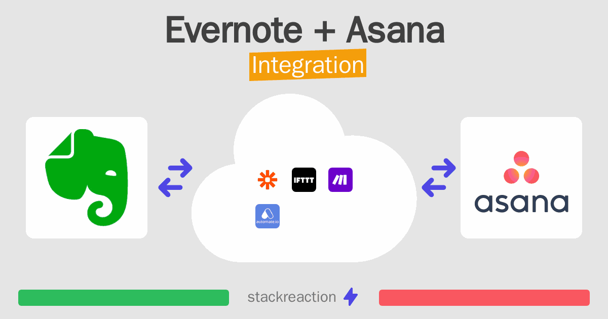 Evernote and Asana Integration