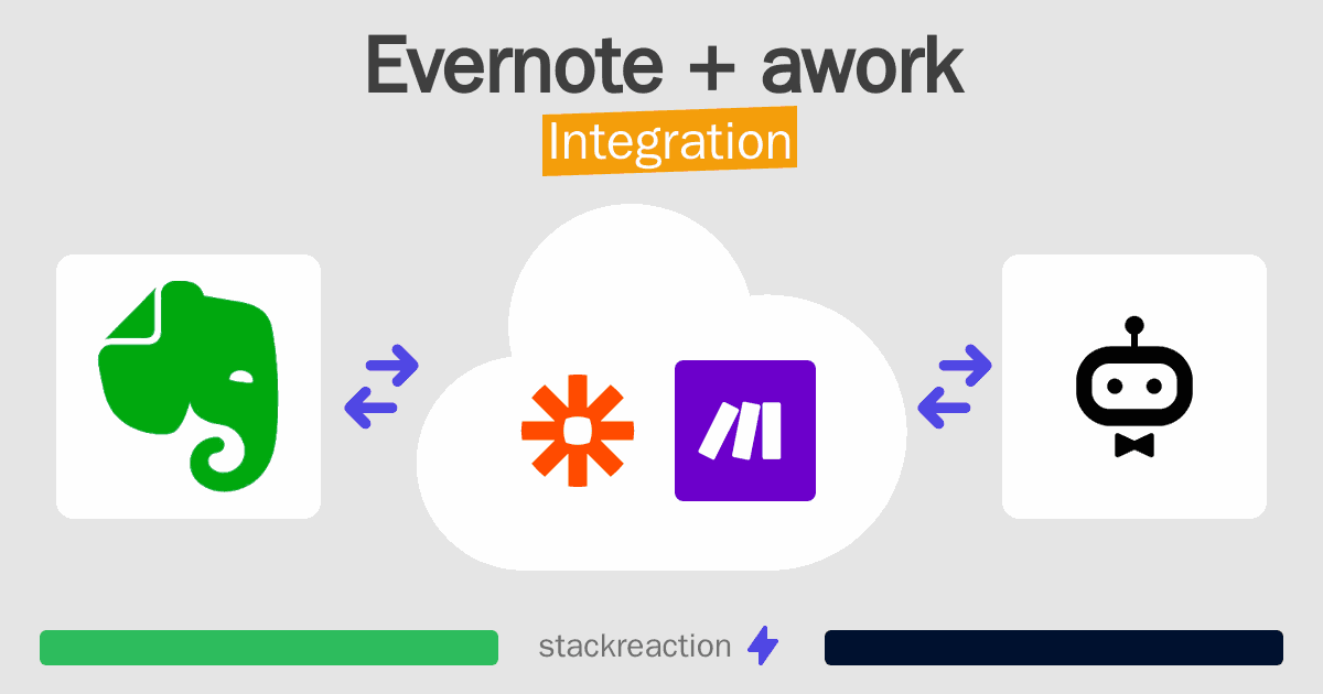 Evernote and awork Integration