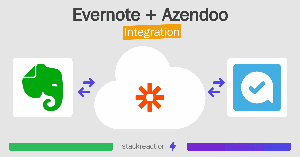 Evernote and Azendoo Integration