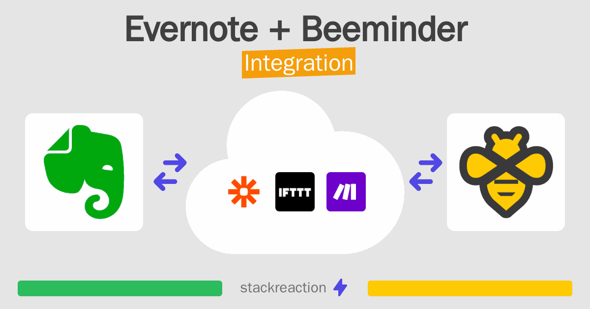Evernote and Beeminder Integration
