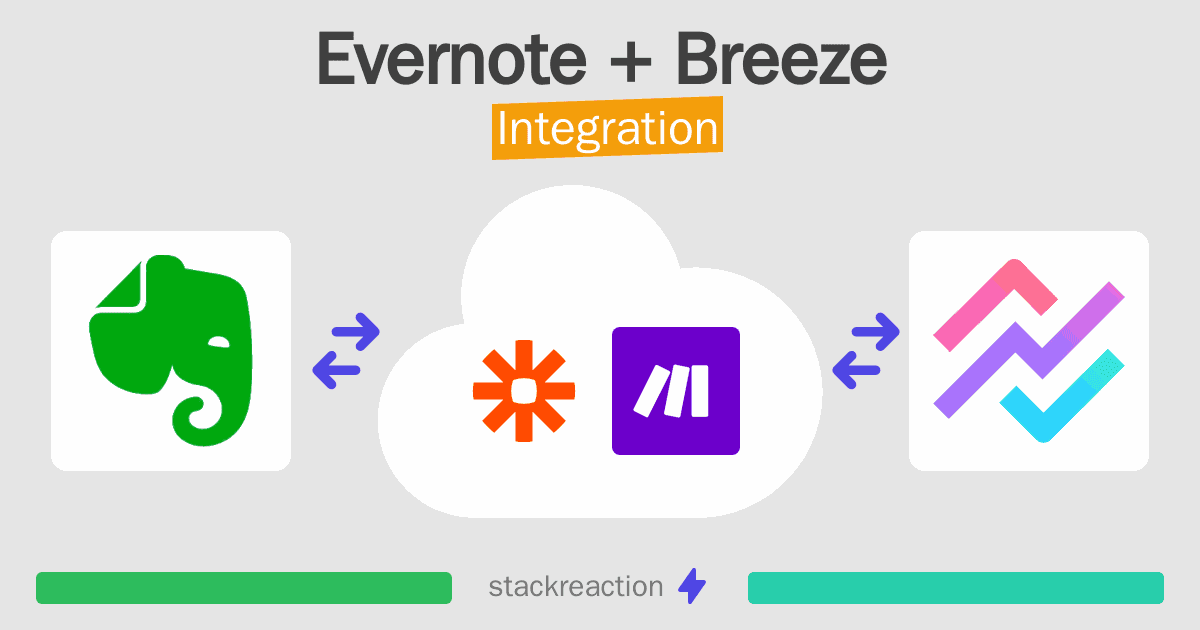 Evernote and Breeze Integration