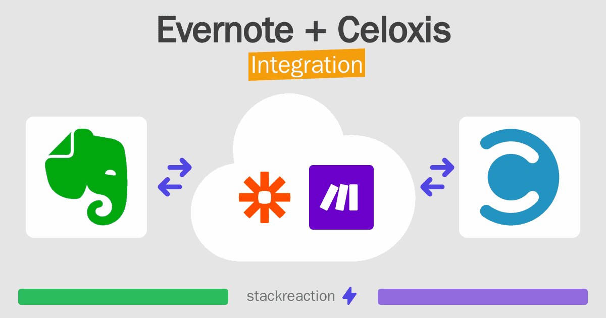 Evernote and Celoxis Integration