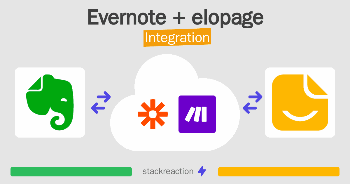 Evernote and elopage Integration