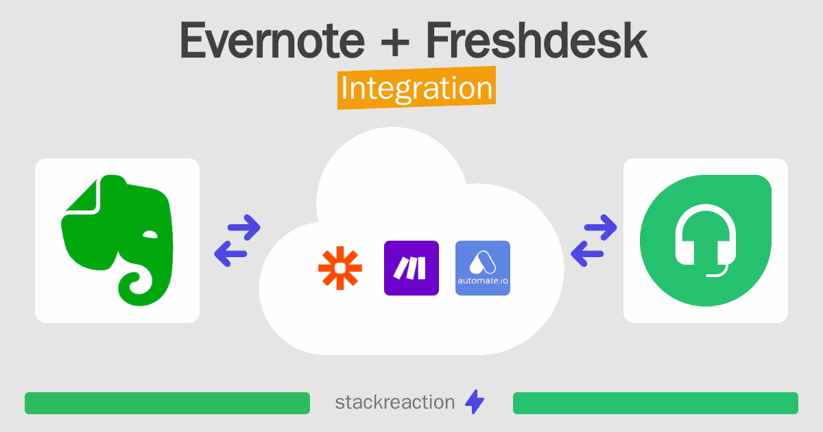 Evernote and Freshdesk Integration
