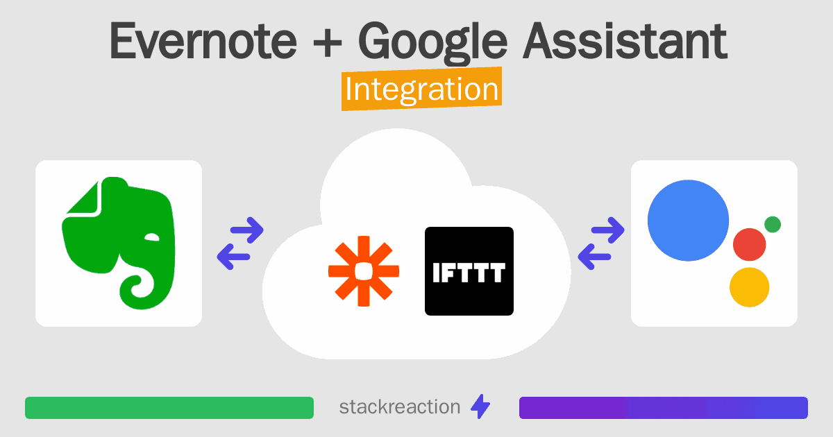Evernote and Google Assistant Integration