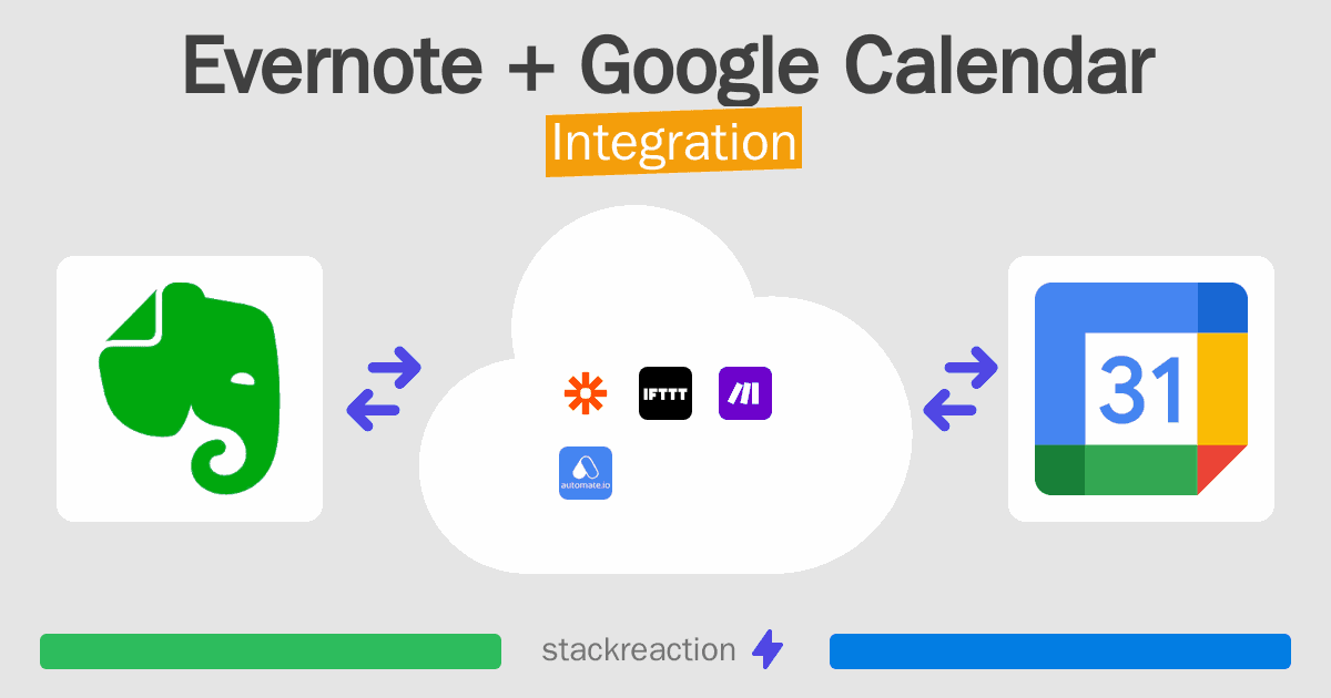 Evernote and Google Calendar Integration