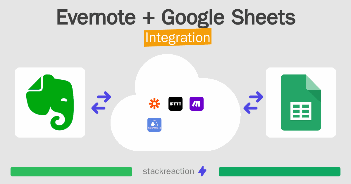 Evernote and Google Sheets Integration
