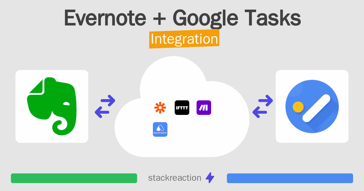 Evernote and Google Tasks Integration