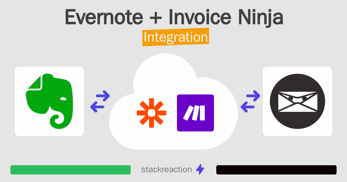 Evernote and Invoice Ninja Integration
