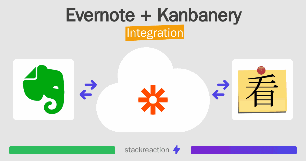 Evernote and Kanbanery Integration