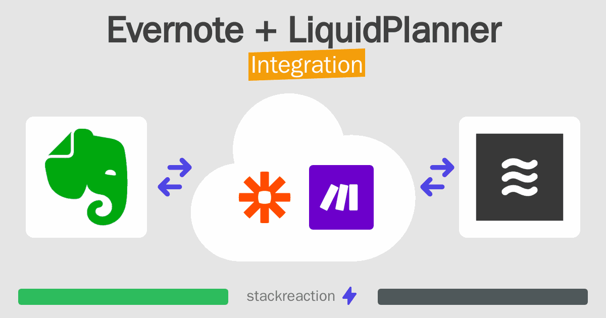 Evernote and LiquidPlanner Integration