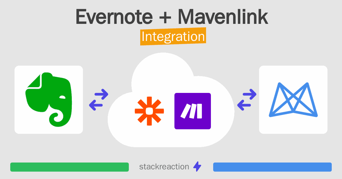 Evernote and Mavenlink Integration