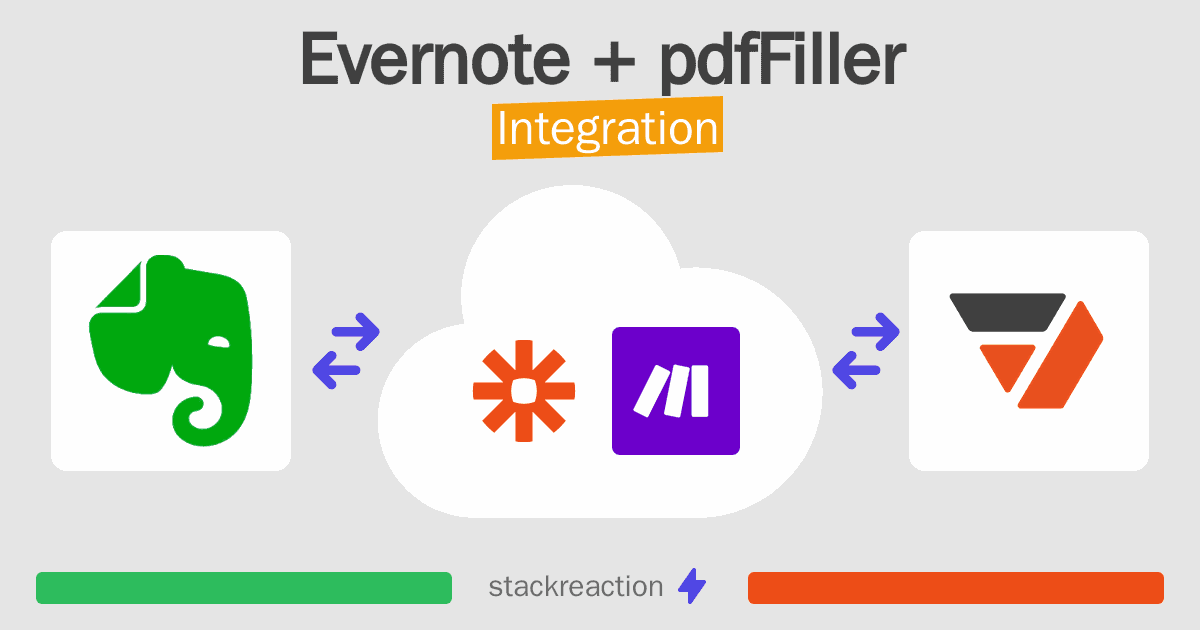 Evernote and pdfFiller Integration