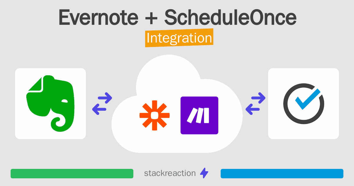 Evernote and ScheduleOnce Integration
