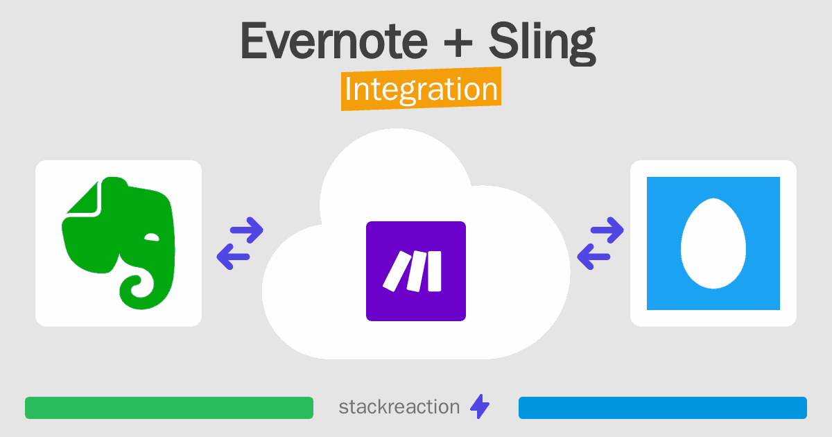 Evernote and Sling Integration