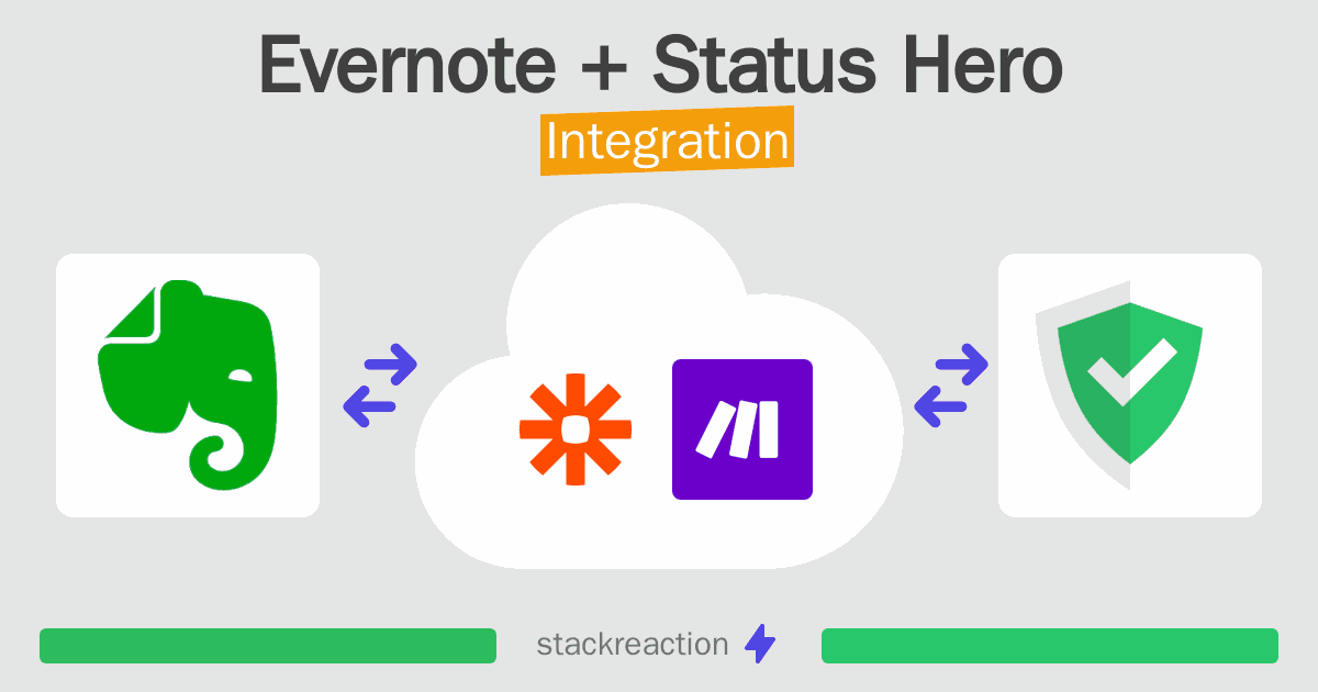 Evernote and Status Hero Integration