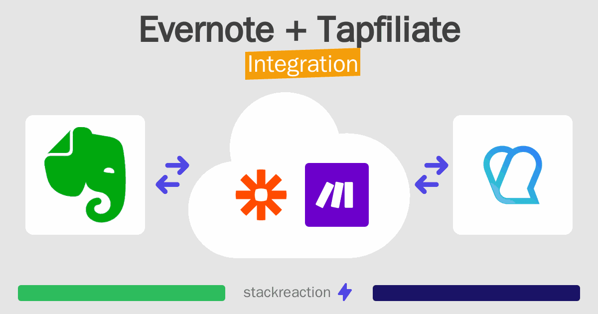 Evernote and Tapfiliate Integration