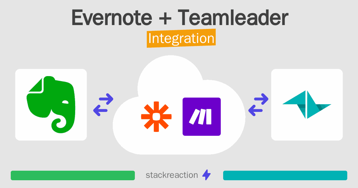 Evernote and Teamleader Integration
