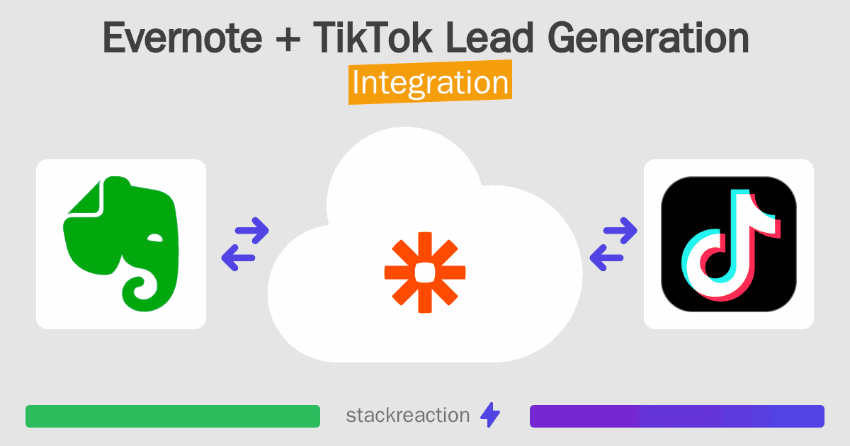 Evernote and TikTok Lead Generation Integration