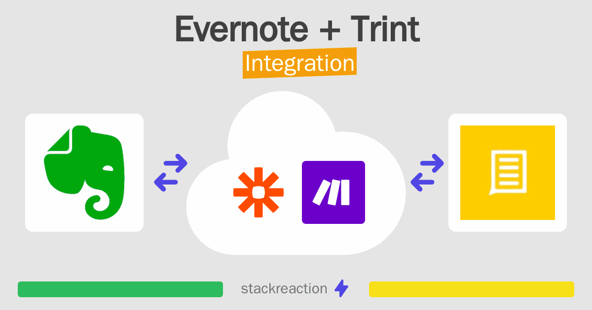 Evernote and Trint Integration