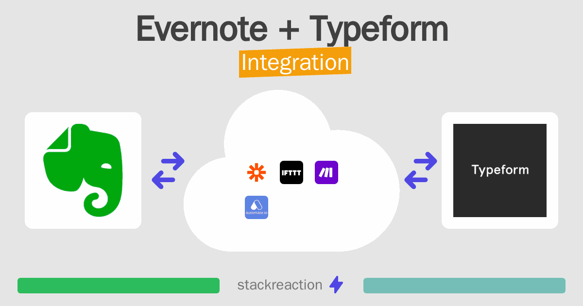 Evernote and Typeform Integration