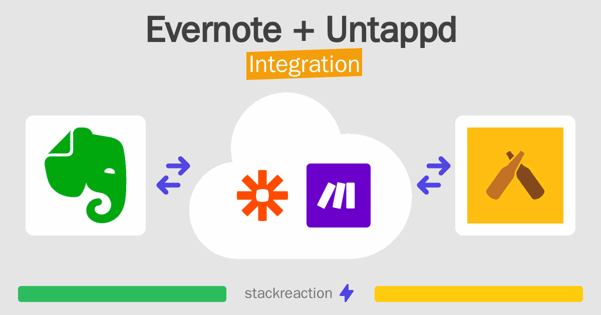 Evernote and Untappd Integration