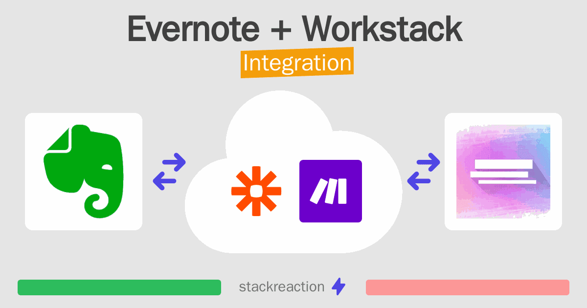 Evernote and Workstack Integration