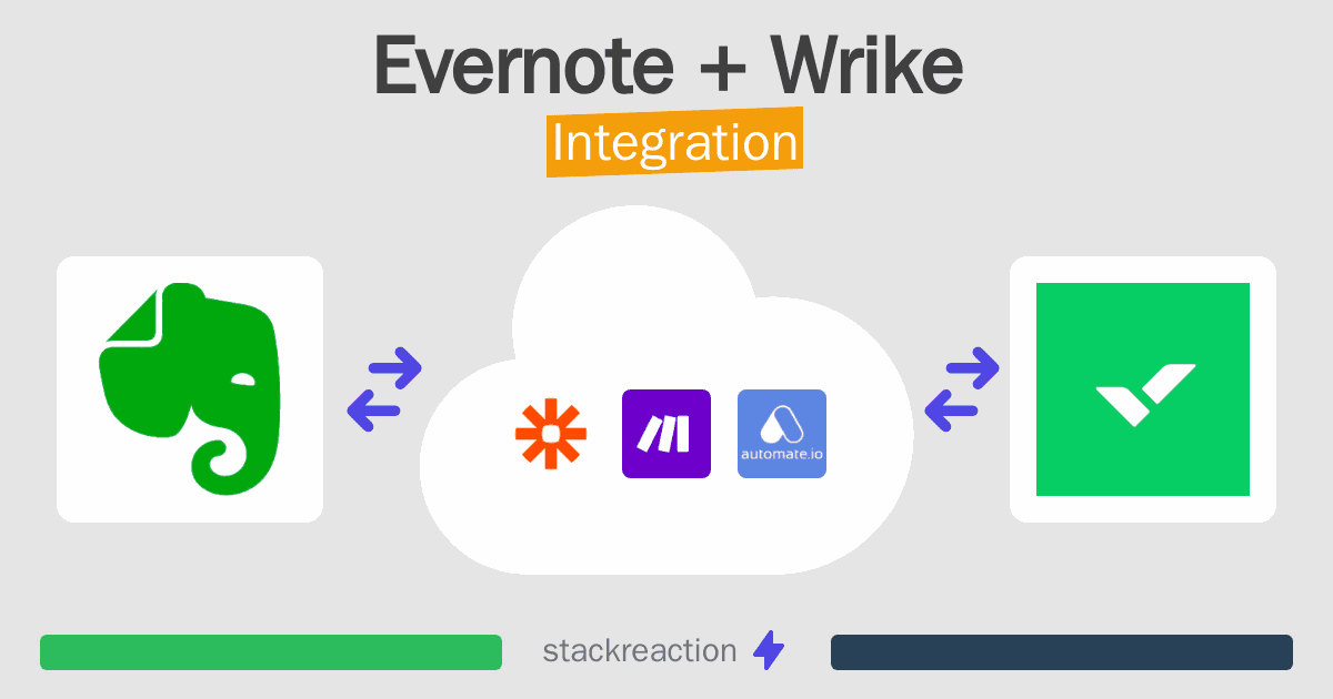 Evernote and Wrike Integration