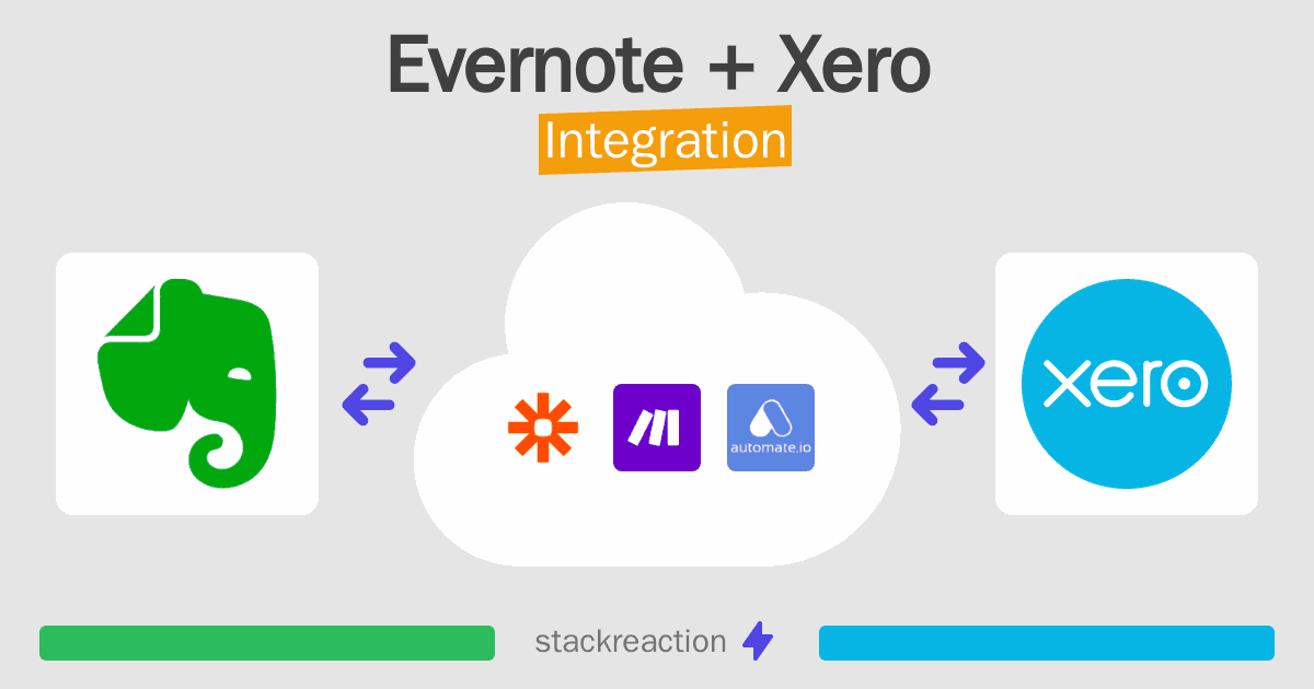 Evernote and Xero Integration