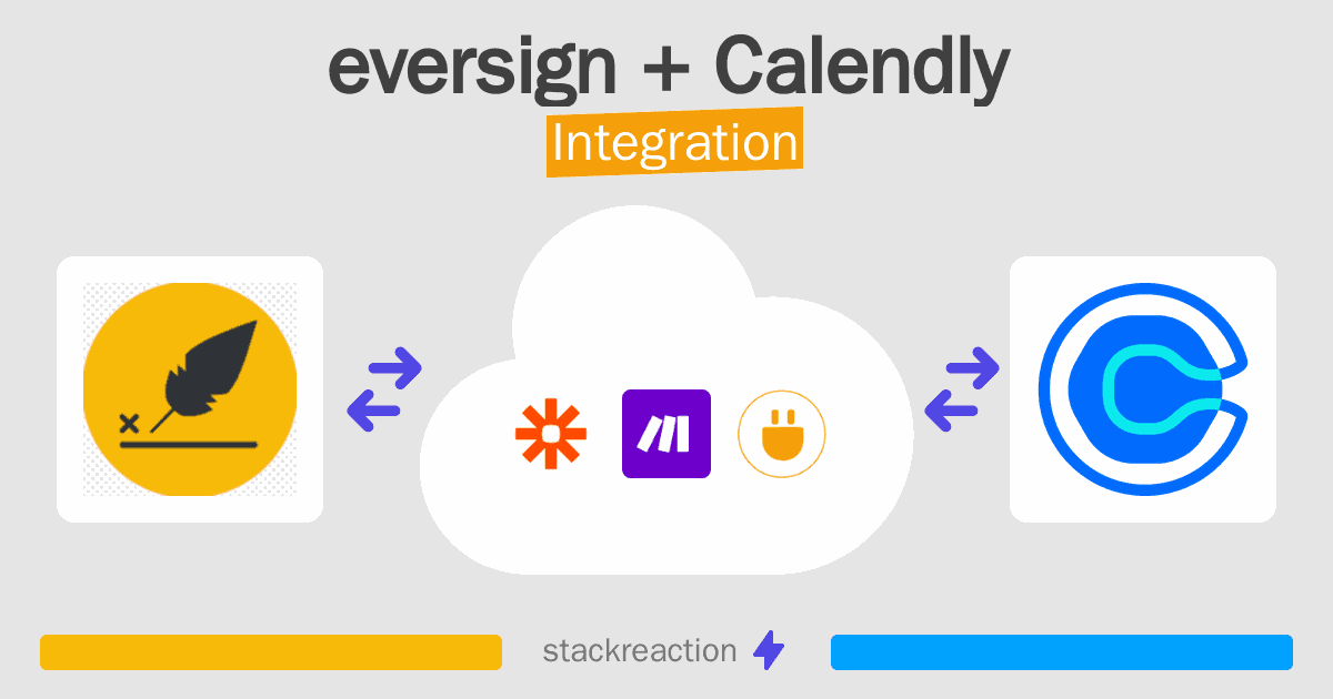 eversign and Calendly Integration