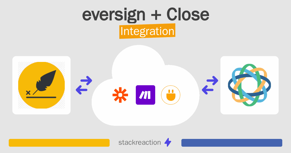 eversign and Close Integration