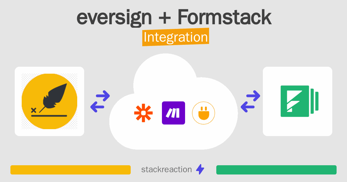 eversign and Formstack Integration