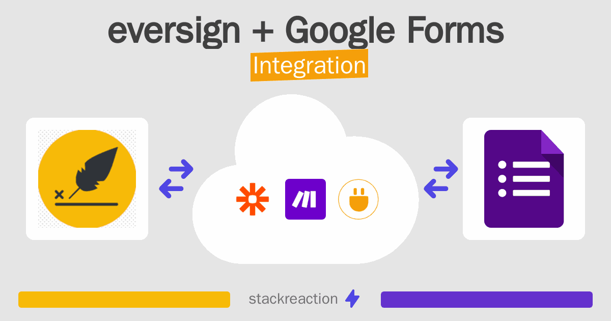 eversign and Google Forms Integration
