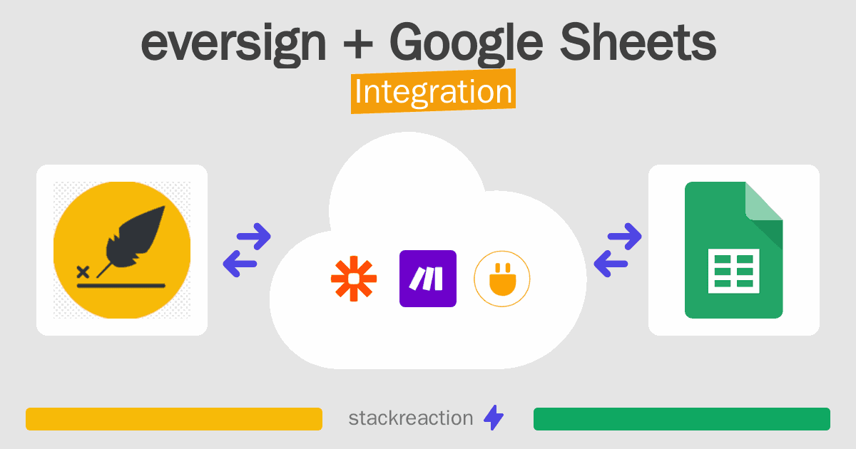 eversign and Google Sheets Integration