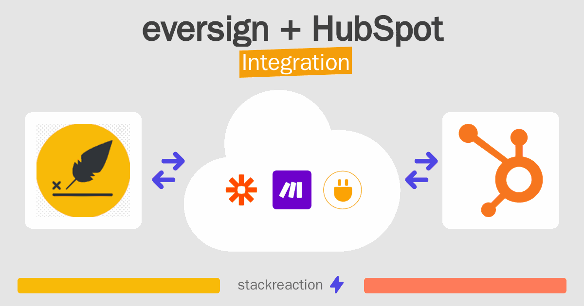 eversign and HubSpot Integration