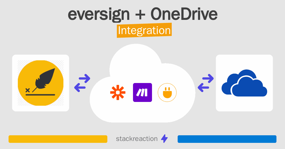 eversign and OneDrive Integration