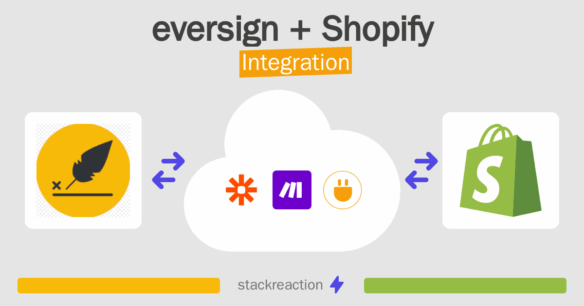 eversign and Shopify Integration
