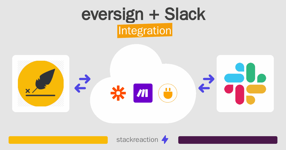 eversign and Slack Integration