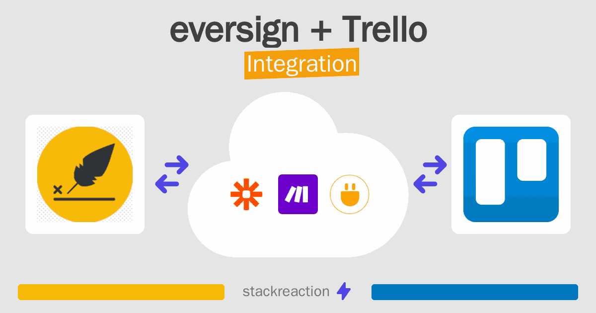 eversign and Trello Integration