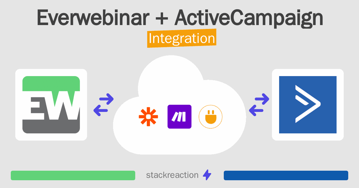 Everwebinar and ActiveCampaign Integration