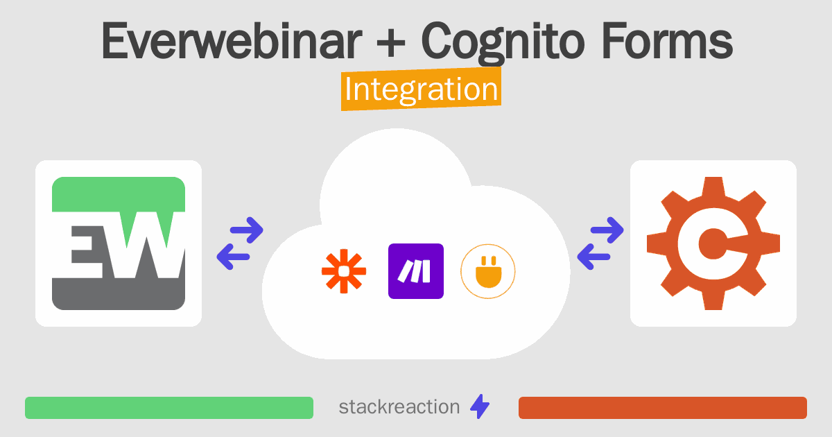 Everwebinar and Cognito Forms Integration
