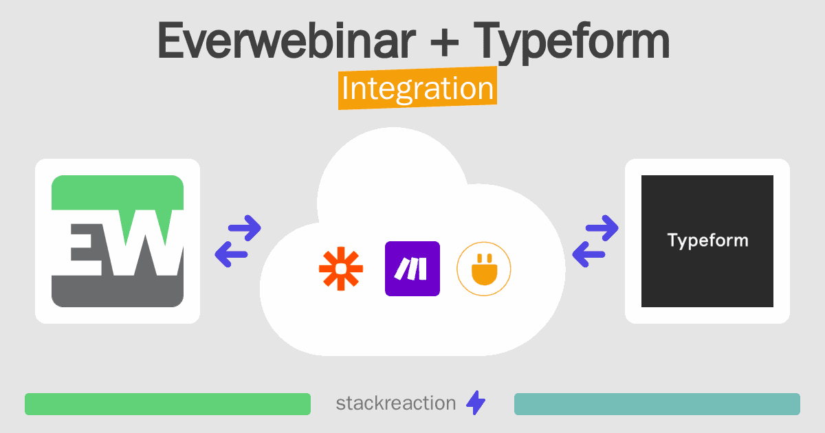 Everwebinar and Typeform Integration