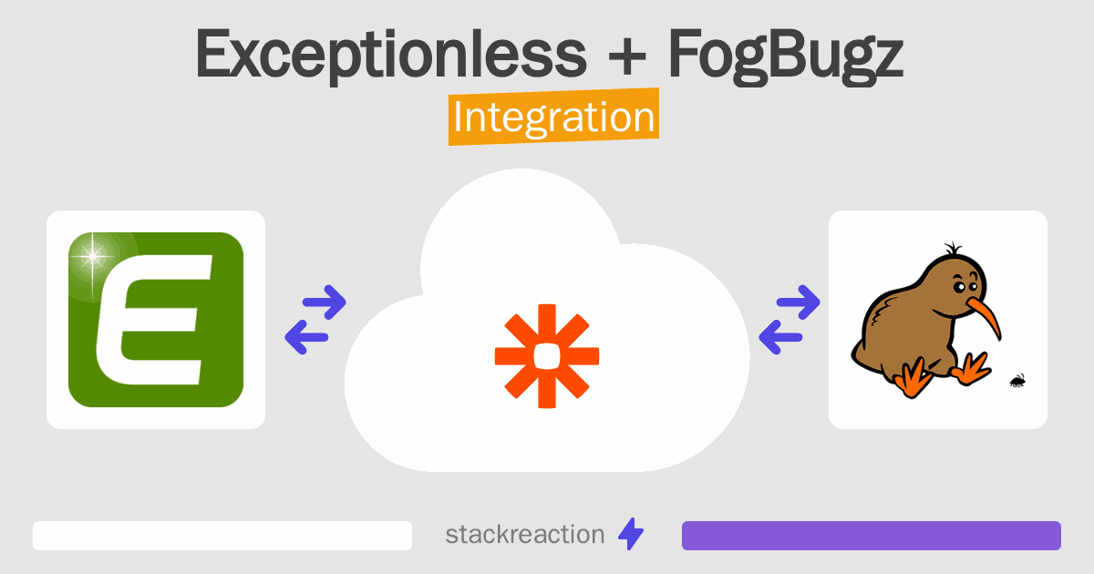 Exceptionless and FogBugz Integration