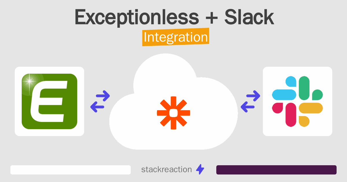 Exceptionless and Slack Integration