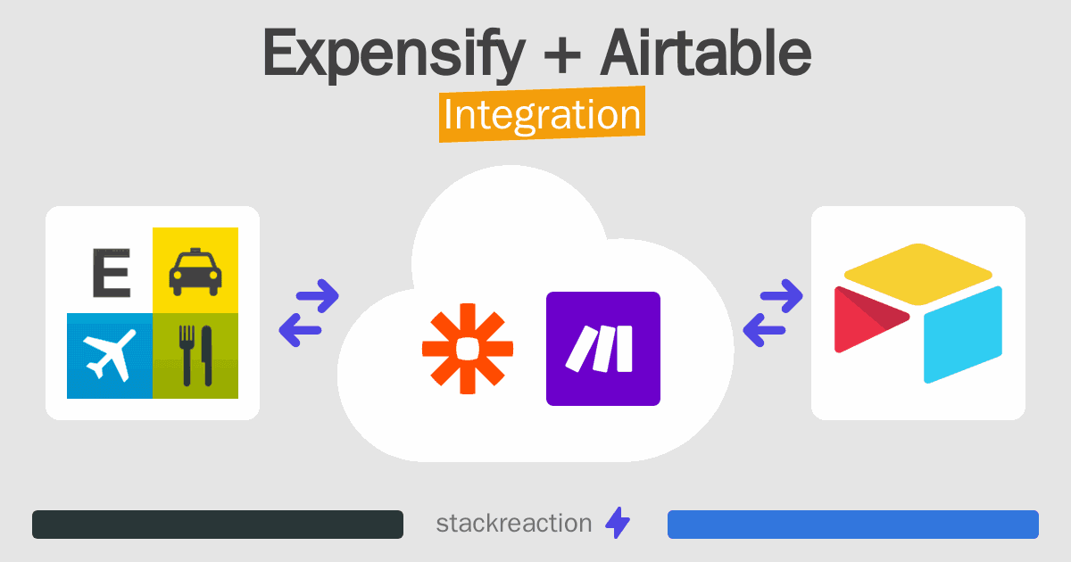 Expensify and Airtable Integration