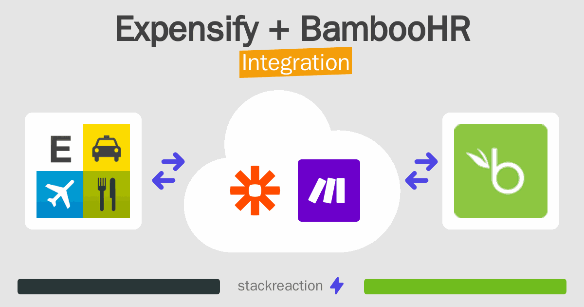Expensify and BambooHR Integration
