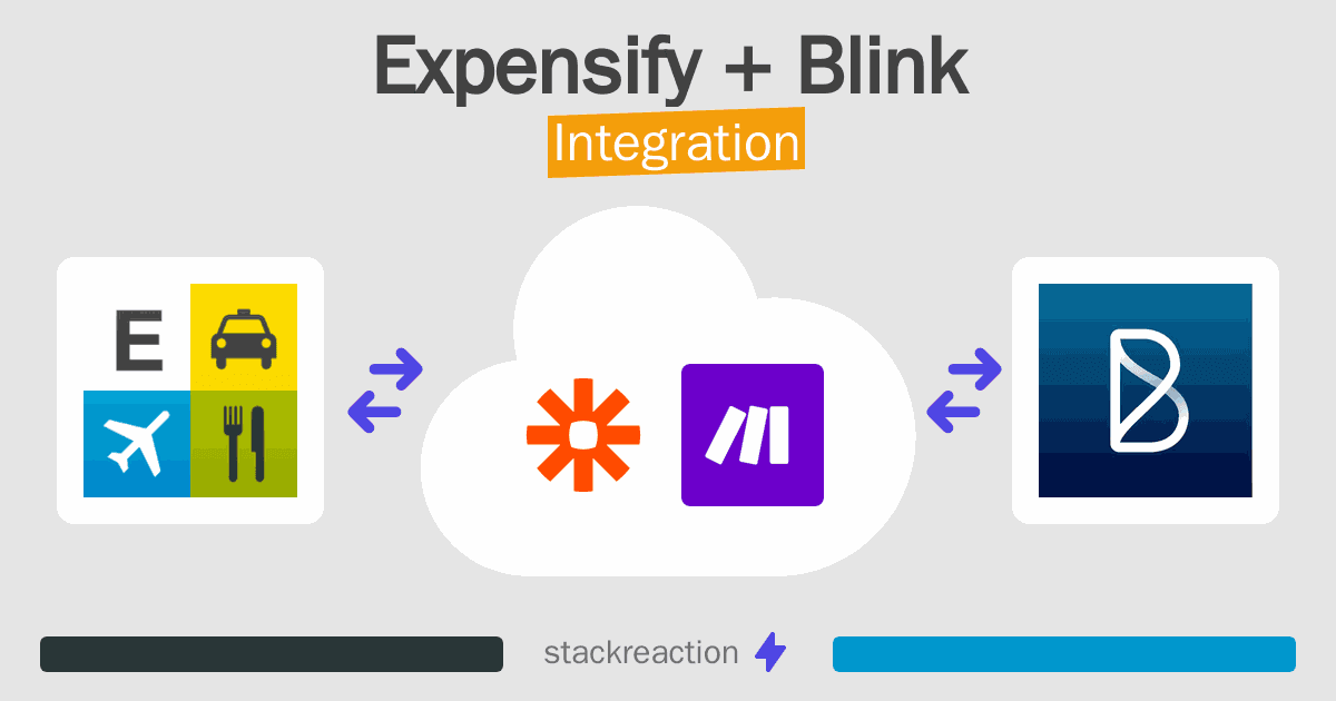 Expensify and Blink Integration